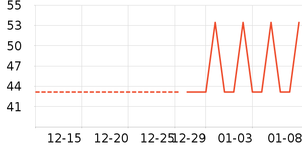 CLCEY��ݮ��ʷ�۸�