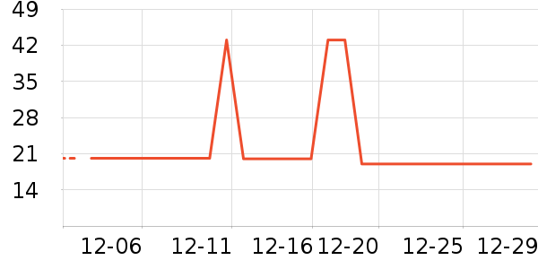 ����������������ʷ�۸�