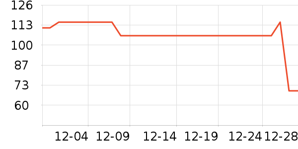 ������Ʒ�����ʷ�۸�