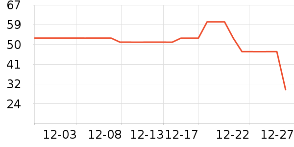 �п���Ůʿ�ڿ���ʷ�۸�