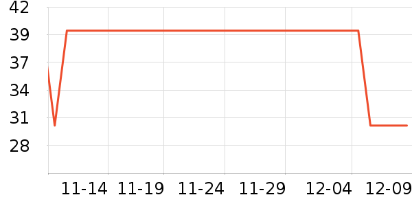 ��ɽ�;���ʷ�۸�