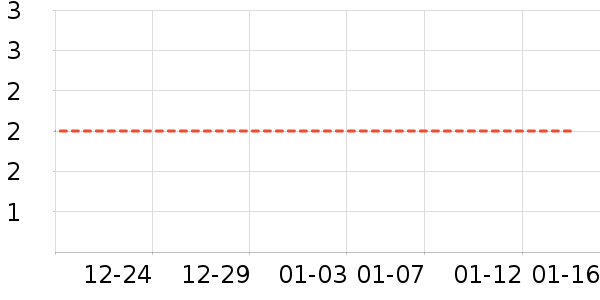 ����Ʒ�ƽ�����Ʒ/��Ʒ��ʷ�۸�