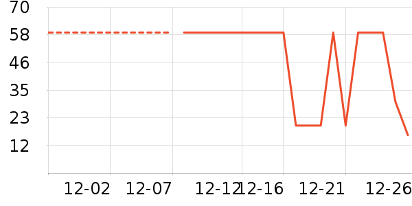 ��������������ˮ��ʷ�۸�