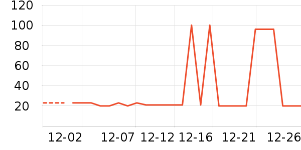 ��ͱ�����ǻ������ʷ�۸�