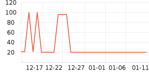 ��ͱ�������Χ����ʷ�۸�