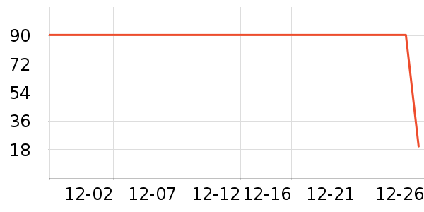 ��ܽ����Һ��˪��ʷ�۸�