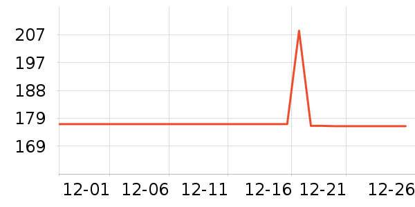 è��������ʷ�۸�