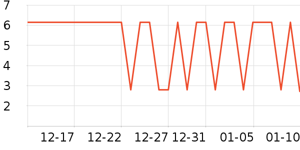 ����Ʒ��Ұ�ʹ�����ʷ�۸�