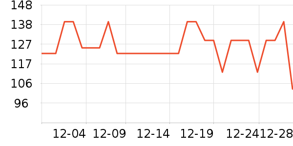 ����Ůʿ�ڿ���ʷ�۸�