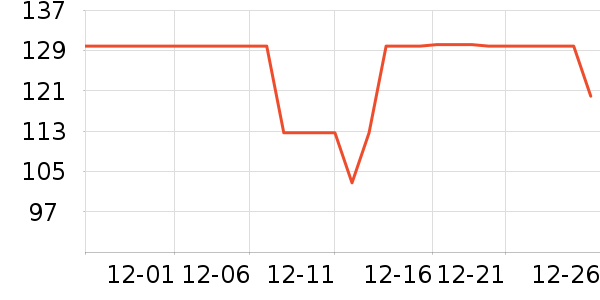 ��������������/����/������ʷ�۸�