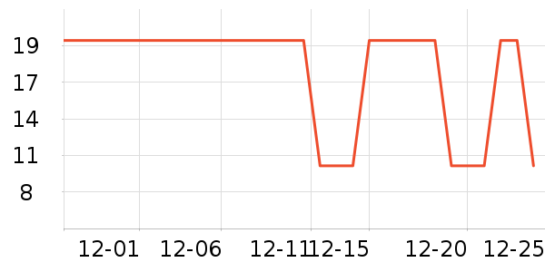 δŷ������Ʒ/��Ʒ��ʷ�۸�