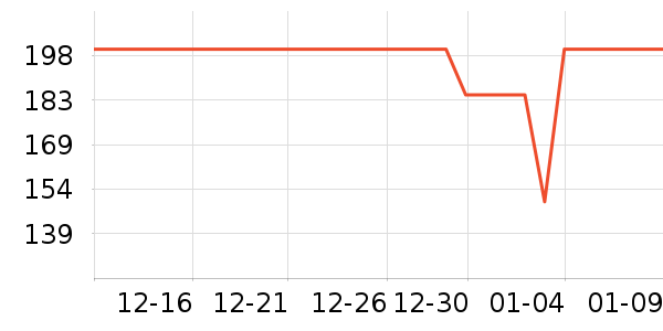 ����������/ӣ����ʷ�۸�