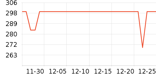 �ɰ�MP3/MP4/CD���Ż���ʷ�۸�