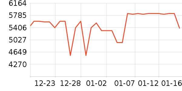 ϴ�»���ʷ�۸�