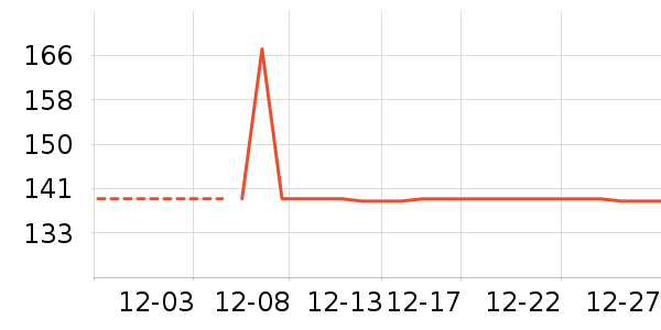 �Ϳ˶�ͯ������ʷ�۸�