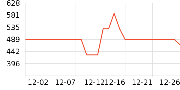 ������������������ʷ�۸�