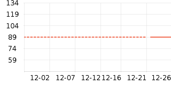 ��ά������ͯT����ʷ�۸�