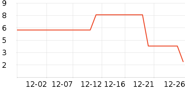 ����Ʒ��ȡů����ʷ�۸�