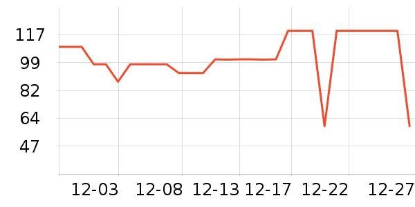 ��ǹ��ů������ʷ�۸�