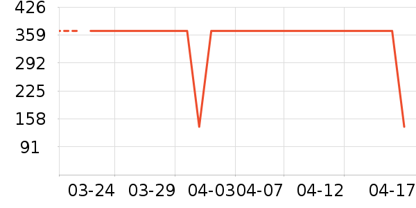 ��;�˶�Ь��ʷ�۸�