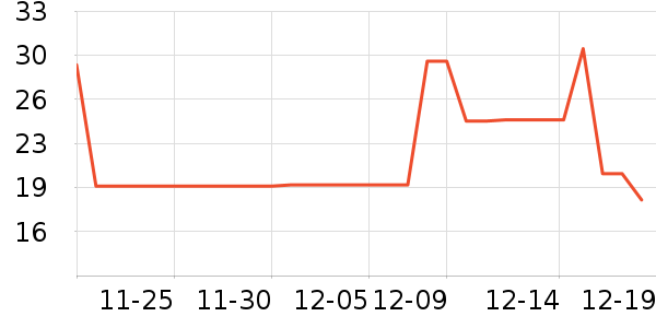 ����Ʒ����Ӱ/�鷨/�滭��ʷ�۸�