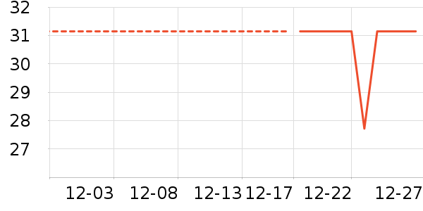 ����Ʒ��С˵��ʷ�۸�