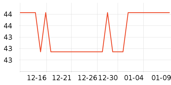 ��´������ʷ��ʷ�۸�