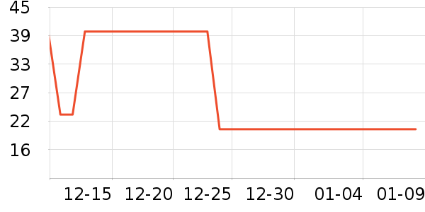 С���ϴԡ��Ʒ��ʷ�۸�