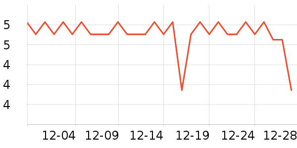 ʫ��Ӥ��ʪ����ʷ�۸�