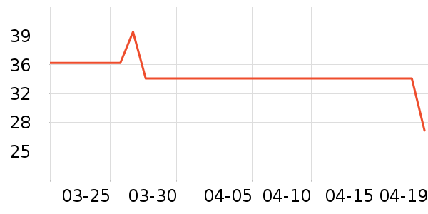 ��¹Ůʿ�ڿ���ʷ�۸�