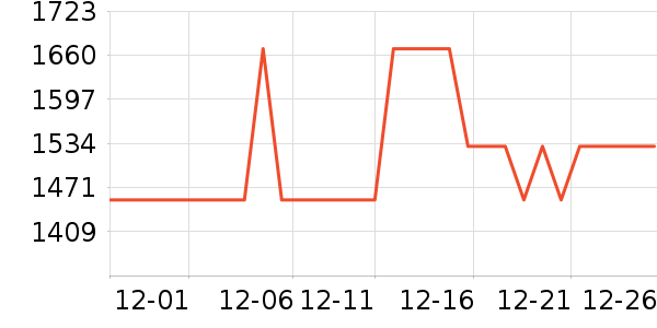 ������Ӥ���̷���ʷ�۸�