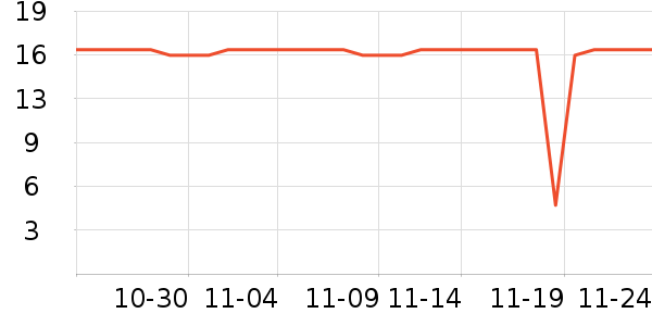 ���ϰ�ҩ������ʷ�۸�