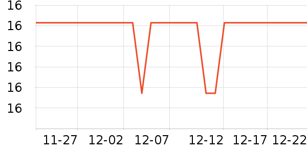 ���ϰ�ҩ������ʷ�۸�