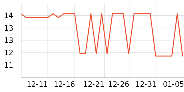 ������ѡ���������ʷ�۸�