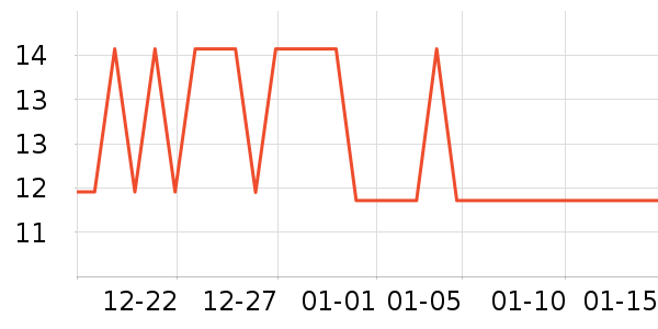 ������ѡ���������ʷ�۸�