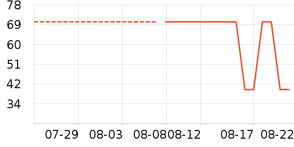 �п�����ʿ�ڿ���ʷ�۸�