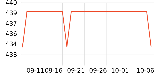 �Ƕ�������о/����/��ͷ��ʷ�۸�