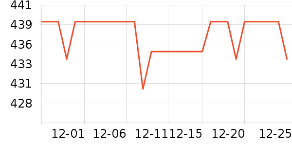 �Ƕ�������о/����/��ͷ��ʷ�۸�