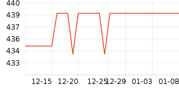 �Ƕ�������о/����/��ͷ��ʷ�۸�