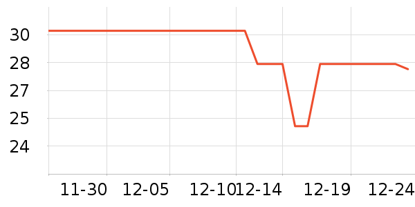 ��ħ��������ʷ�۸�