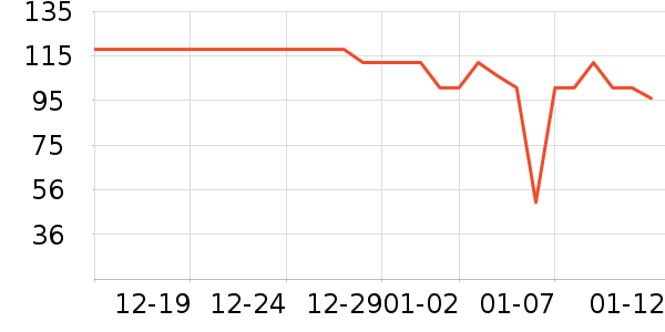 �ƽ�����/��������ʷ�۸�