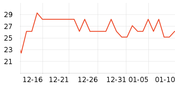 ��ϣ�������ʷ�۸�