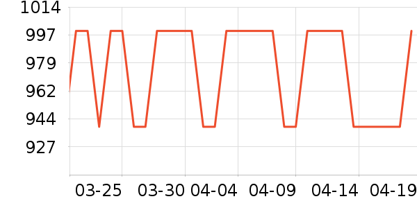 �շ���ԡ��ԡ������ʷ�۸�