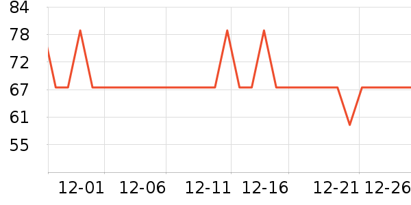 ���±�ů������ʷ�۸�