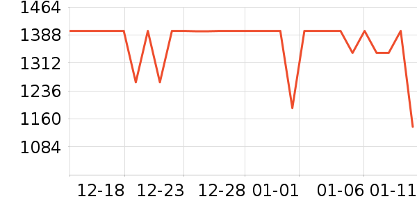 ��ҫ�ֻ���ʷ�۸�