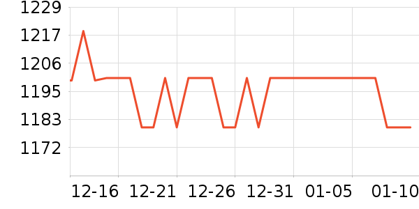 �ֵܴ�ӡ����ʷ�۸�