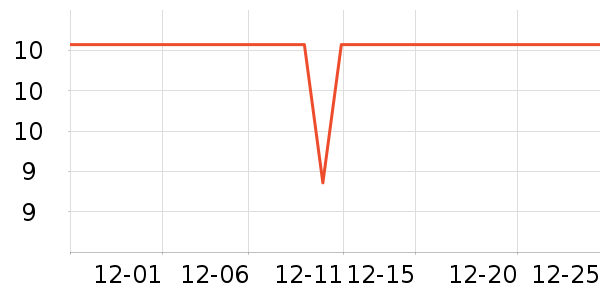 ����������ʷ�۸�