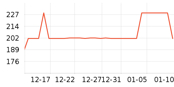 ����ˬ��ˮ��ʷ�۸�