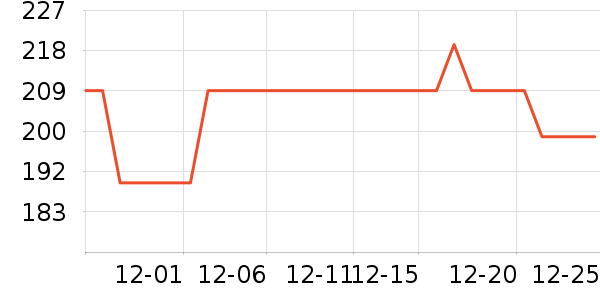 ��̤��ͯ�˶�Ь��ʷ�۸�