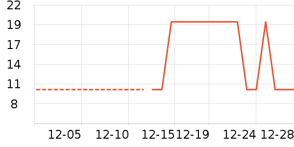 �ʺ緿�Ӷ�ͯ������ʷ�۸�